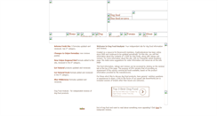 Desktop Screenshot of dogfoodanalysis.com